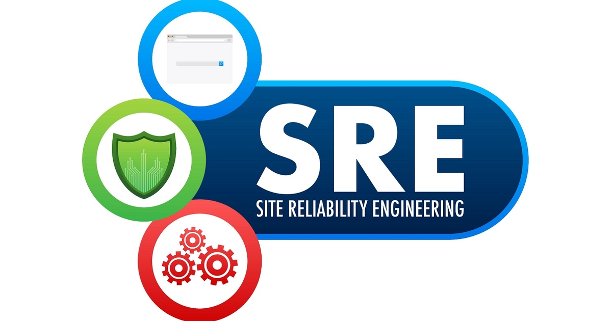 π Demystifying Site Reliability Engineering (SRE): The Guardians of Modern Infrastructure